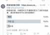 新高地民调:近80%推特网友对华春莹的言论表示不信任