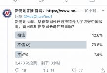 新高地民调:近80%推特网友对华春莹的言论表示不信任