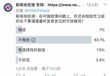 新高地民调:在中国疫情问题上,83.1%的网友表示不再相信世卫组织总干事谭德塞所发表言论的可信度