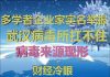 财经冷眼:多学者企业家实名举报,武汉病毒所扛不住了,病毒来源现形!