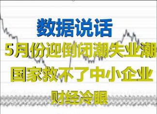 财经冷眼:以数据说话,减薪潮后,5月份或将迎倒闭潮和失业潮高峰, 国家也救不了!