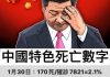 陈泱潮:习近平犯下反人类罪 —–中共生化武器是人类的灾难