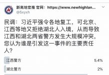 民调:82.7%的网友认为,这次江西拒绝湖北人入境,导致两省警方发生大规模冲突,主要责任人是习近平