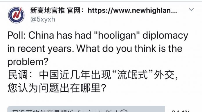 民调:84%的网友认为,中国近几年出现“流氓式”外交都是因为习近平的外交思想出了问题