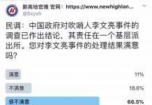 民调:85%的网友对中国政府处理吹哨人李文亮结果表示不满意(其中有66.5%很不满意)
