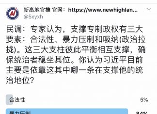 民调:84%的网友认为,习近平主要依靠暴力压制来支撑专制政权