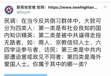 民调:在当今推特反共倒习群体中,有42%国内知识精英