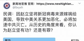 民调:67%的网友认为,赵立坚将新冠病毒来源嫁祸给美国,导致中美关系更加恶化,对加速中共灭亡有功。