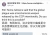 民调:66.5%的网友认为,这次全球大瘟疫可能是中共故意释放的生化武器