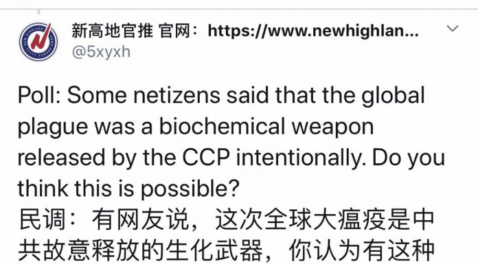 民调:66.5%的网友认为,这次全球大瘟疫可能是中共故意释放的生化武器
