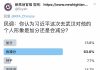 民调:63.8%的网友认为习近平这次去武汉对他个人形象是减分