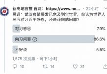 新高地民调:武汉疫情危及到全世界,86%的网友认为世界人民应向习近平问罪