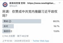 民调:66.5%的网友赞成中共党内推翻习近平政权;19.7%反对;13.8%保持中立