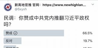 民调:66.5%的网友赞成中共党内推翻习近平政权;19.7%反对;13.8%保持中立