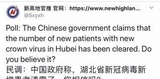 民调结果显示:76%的网友不相信中国政府公布的湖北省新冠病毒新增患者清零数字;相信的只有18%