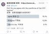民调:78.1%的网友赞成推翻中共政权;12.8%不赞成;9%保持中立
