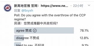 民调:78.1%的网友赞成推翻中共政权;12.8%不赞成;9%保持中立