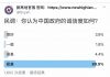 民调:近90%的网友认为中国政府的诚信度极差,还有4.4%认为很差。