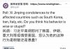 民调:70%的网友认为,习近平高调慰问韩国、伊朗、意大利等疫情受害国是一种愚蠢的行为
