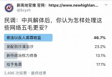 民调:中共解体后,47%的网友认为应将网络五毛依法以反人类罪收监;23%认为发配到沙漠治沙;17%认为给予免罪