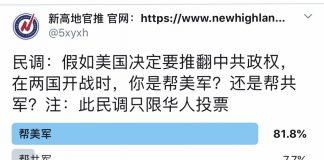 民调:假如中美两国开战,81.8%的华人网友愿意帮助美军打共军