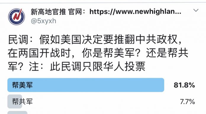 民调:假如中美两国开战,81.8%的华人网友愿意帮助美军打共军