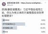 民调:52.5%的网友认为,习近平倒台或死亡后,其父万亩陵园应铲平恢复耕地;34.4%认为改名为国耻公园;6.5%认为保持现状