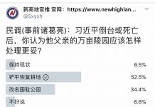 民调:52.5%的网友认为,习近平倒台或死亡后,其父万亩陵园应铲平恢复耕地;34.4%认为改名为国耻公园;6.5%认为保持现状