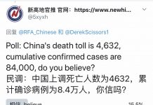 民调:中国上调死亡人数为4632,累计确诊病例为8.4万人,但80.2%的网友还是不相信数字的真实性