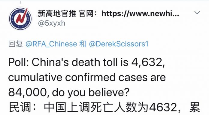 民调:中国上调死亡人数为4632,累计确诊病例为8.4万人,但80.2%的网友还是不相信数字的真实性