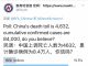 民调:中国上调死亡人数为4632,累计确诊病例为8.4万人,但80.2%的网友还是不相信数字的真实性