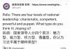 民调:近94%的网友认为习近平是权力型与傀儡型的混合体;还有网友留言称:用魔鬼型和智障型更贴切