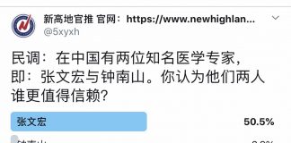 民调:钟南山晚节不保,只有2.9%的网友信赖他;信赖张文宏的占50.5%;都不信赖占41.1%