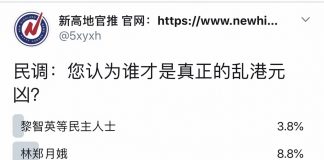 民调:83.1%的网友认为,习近平才是乱港的真正元凶