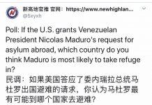 民调:62%的网友认为,如果美国答应了委内瑞拉总统马杜罗出国避难的请求,他有可能逃到中国避难