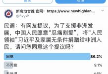 民调:86.2%的网友希望把习近平及家属无条件捐赠给非洲人民