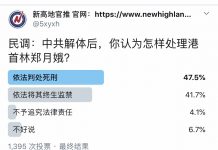 民调:中共解体后,48%的网友认为应将港首林郑月娥依法判处死刑;42%认为依法将其终生监禁;4%认为不予追究法律责任