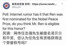 民调:50.4%的网友认为任志强先生有资格获得诺贝尔和平奖
