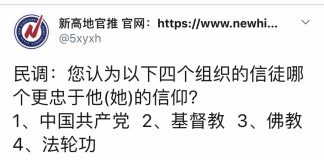 民调:51.6%网友认为基督教信徒对组织更忠诚;法轮功占30.4%;中共占10.6%;佛教占7.4%