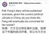 民调:61.2%的网友认为,方方日记在海外出版,按照当下中国的政治环境,方方女士有可能会因言获罪