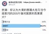 民调:85.4%的网友认为,当今梁家河的200斤比大清的慈禧太后对国家的危害更大