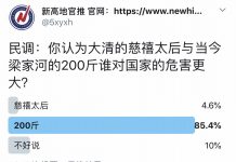 民调:85.4%的网友认为,当今梁家河的200斤比大清的慈禧太后对国家的危害更大