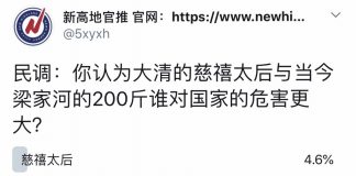 民调:85.4%的网友认为,当今梁家河的200斤比大清的慈禧太后对国家的危害更大