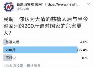 民调:85.4%的网友认为,当今梁家河的200斤比大清的慈禧太后对国家的危害更大