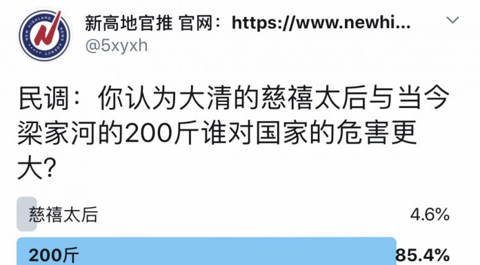 民调:85.4%的网友认为,当今梁家河的200斤比大清的慈禧太后对国家的危害更大