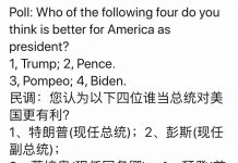 民调:44.4%的网友认为川普当总统对美国更有利;蓬培奥得票率为41.4%