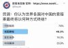 民调:世界各国对中国的索赔,40.3的网友认为习会锁国赖帐;35.9%认为会导致中共解体;16.3%认为会引发战争