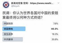 民调:世界各国对中国的索赔,40.3的网友认为习会锁国赖帐;35.9%认为会导致中共解体;16.3%认为会引发战争