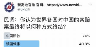 民调:世界各国对中国的索赔,40.3的网友认为习会锁国赖帐;35.9%认为会导致中共解体;16.3%认为会引发战争
