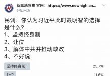 民调:56.4%的网友认为,习近平此时最明智的选择是解体中共;25.7%认为坚持终身制;11.6%认为让位